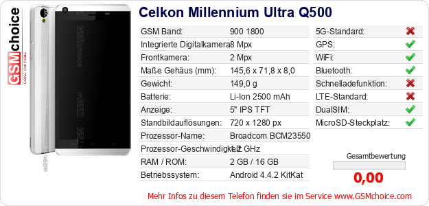 Celkon Millennium Ultra Q500 technische Daten Celkon Millennium Ultra Q500 technische Daten
