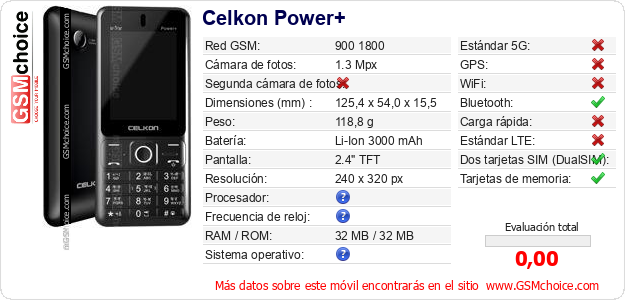 Celkon Power+ Datos técnicos del móvil 