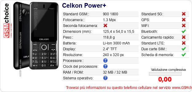 Celkon Power+ Dati tecnici di telefono cellulare 