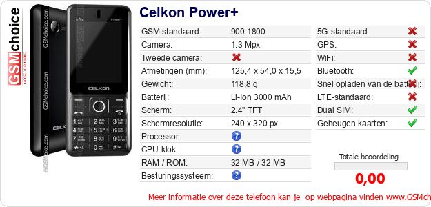 Celkon Power+ Technische gegevens 