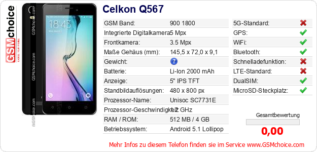 Celkon Q567 technische Daten Celkon Q567 technische Daten
