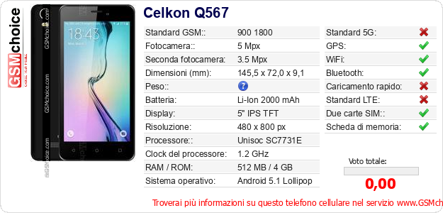 Celkon Q567 Dati tecnici di telefono cellulare Celkon Q567 Dati tecnici di telefono cellulare