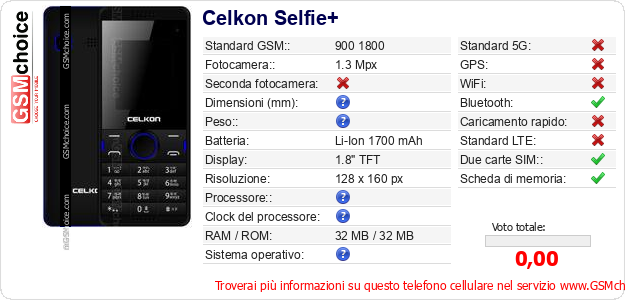 Celkon Selfie+ Dati tecnici di telefono cellulare 