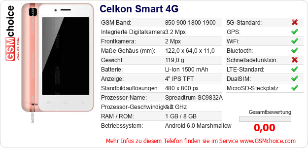 Celkon Smart 4G technische Daten Celkon Smart 4G technische Daten