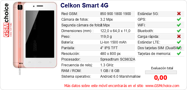 Celkon Smart 4G Datos técnicos del móvil Celkon Smart 4G Datos técnicos del móvil
