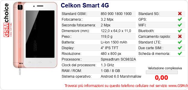 Celkon Smart 4G Dati tecnici di telefono cellulare 