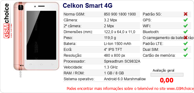 Celkon Smart 4G Especificações técnicas do telemóvel 
