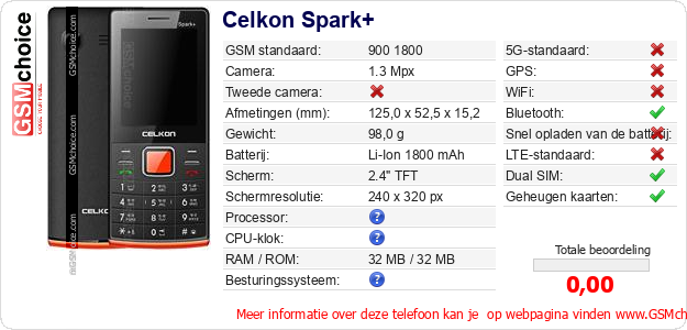 Celkon Spark+ Technische gegevens 