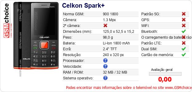 Celkon Spark+ Especificações técnicas do telemóvel 
