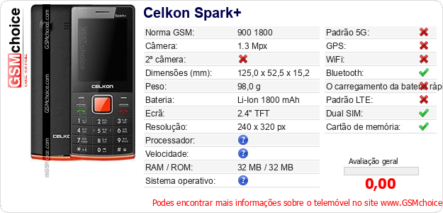 Celkon Spark+ Especificações técnicas do telemóvel 