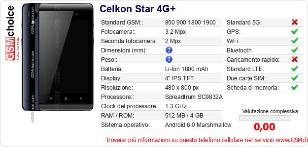 Celkon Star 4G+ Dati tecnici di telefono cellulare 