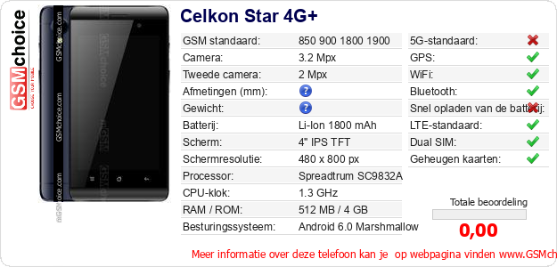 Celkon Star 4G+ Technische gegevens 