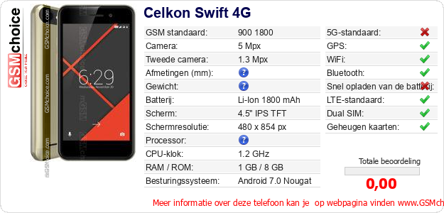 Celkon Swift 4G Technische gegevens 