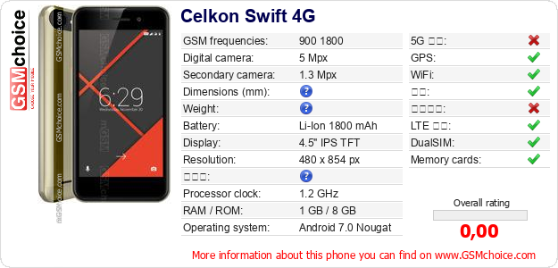 Celkon Swift 4G 手机技术数据