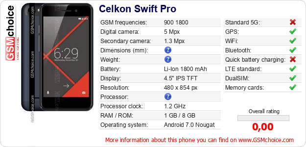 Celkon Swift Pro technical specifications Celkon Swift Pro technical specifications