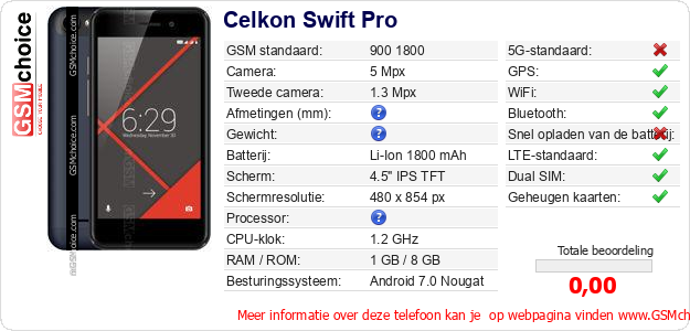 Celkon Swift Pro Technische gegevens 