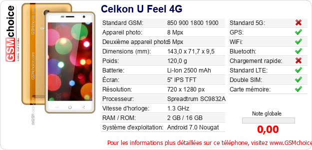 Celkon U Feel 4G Fiche technique