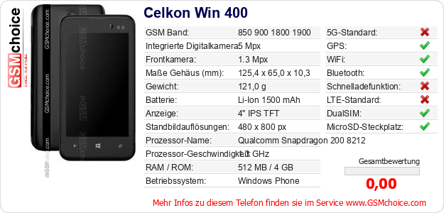 Celkon Win 400 technische Daten Celkon Win 400 technische Daten