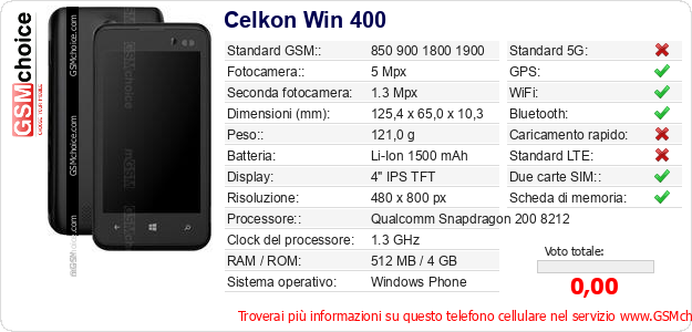 Celkon Win 400 Dati tecnici di telefono cellulare Celkon Win 400 Dati tecnici di telefono cellulare