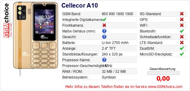 Cellecor A10 technische Daten Cellecor A10 technische Daten