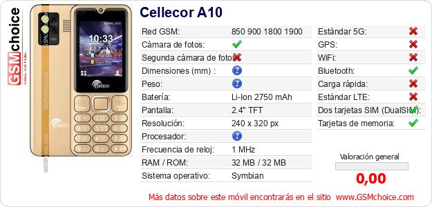 Cellecor A10 Datos técnicos del móvil Cellecor A10 Datos técnicos del móvil
