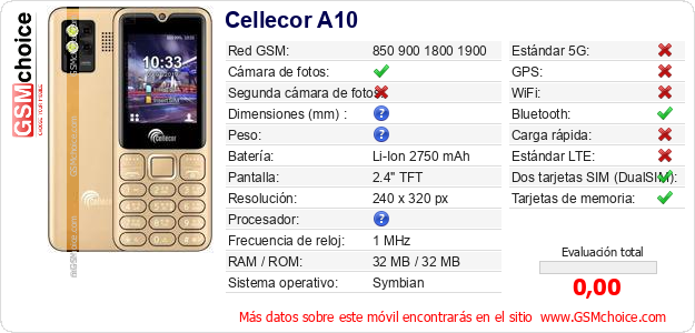Cellecor A10 Datos técnicos del móvil Cellecor A10 Datos técnicos del móvil