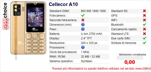 Cellecor A10 Dati tecnici di telefono cellulare 