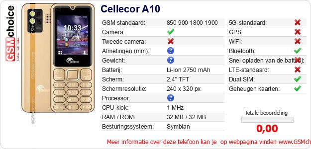 Cellecor A10 Technische gegevens 