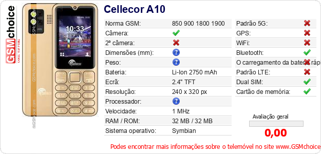 Cellecor A10 Especificações técnicas do telemóvel Cellecor A10 Especificações técnicas do telemóvel