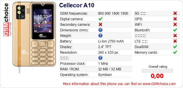 Cellecor A10 手機技術數據