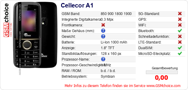Cellecor A1 technische Daten Cellecor A1 technische Daten