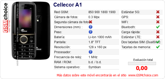Cellecor A1 Datos técnicos del móvil Cellecor A1 Datos técnicos del móvil