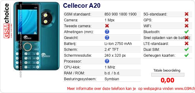 Cellecor A20 Technische gegevens 