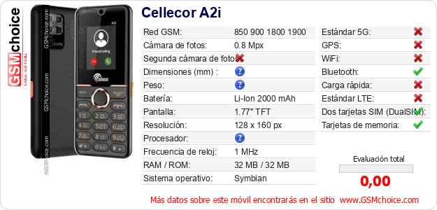 Cellecor A2i Datos técnicos del móvil Cellecor A2i Datos técnicos del móvil