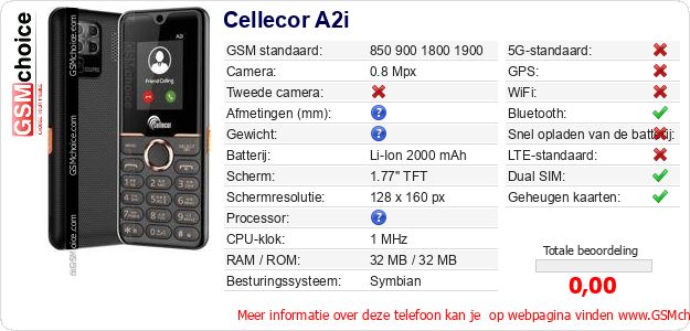 Cellecor A2i Technische gegevens Cellecor A2i Technische gegevens