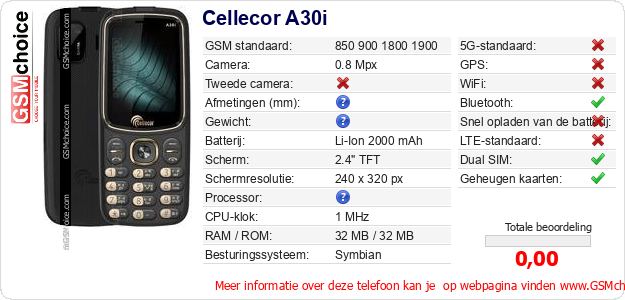 Cellecor A30i Technische gegevens Cellecor A30i Technische gegevens