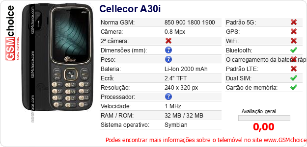 Cellecor A30i Especificações técnicas do telemóvel 
