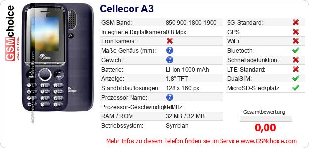 Cellecor A3 technische Daten Cellecor A3 technische Daten