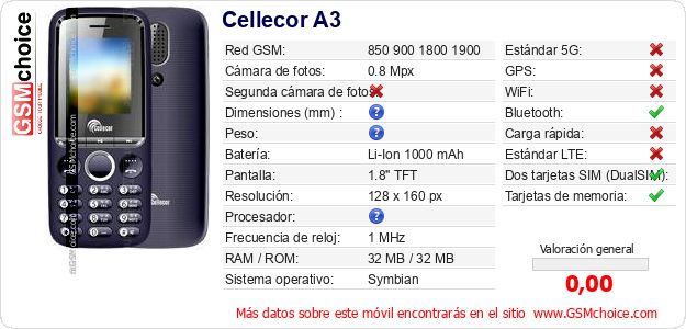Cellecor A3 Datos técnicos del móvil 