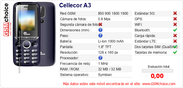 Cellecor A3 Datos técnicos del móvil Cellecor A3 Datos técnicos del móvil