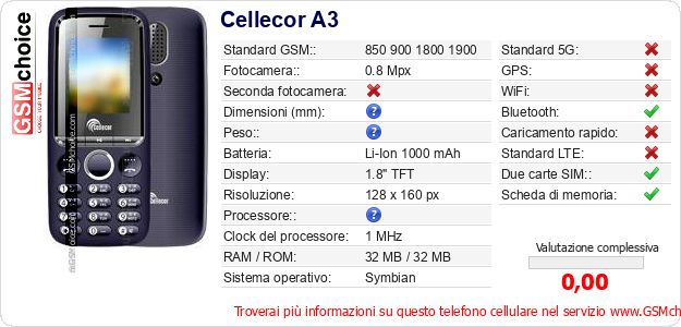 Cellecor A3 Dati tecnici di telefono cellulare 