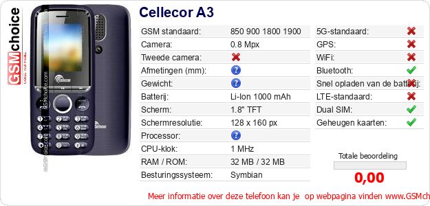 Cellecor A3 Technische gegevens Cellecor A3 Technische gegevens
