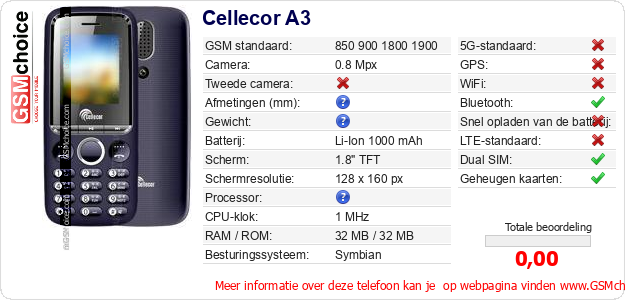 Cellecor A3 Technische gegevens Cellecor A3 Technische gegevens
