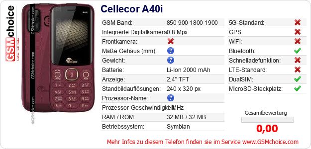 Cellecor A40i technische Daten Cellecor A40i technische Daten