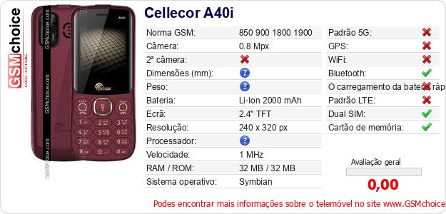 Cellecor A40i Especificações técnicas do telemóvel 