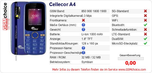 Cellecor A4 technische Daten Cellecor A4 technische Daten