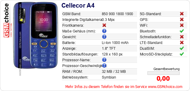 Cellecor A4 technische Daten Cellecor A4 technische Daten
