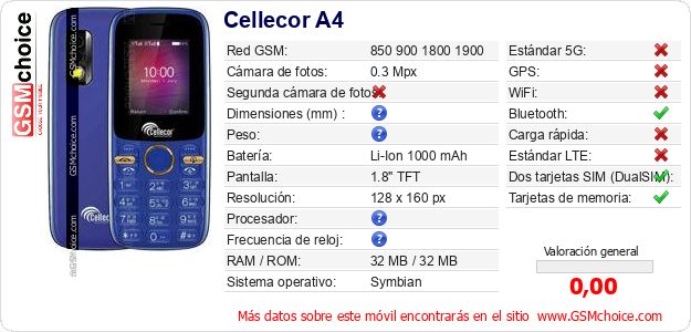 Cellecor A4 Datos técnicos del móvil Cellecor A4 Datos técnicos del móvil