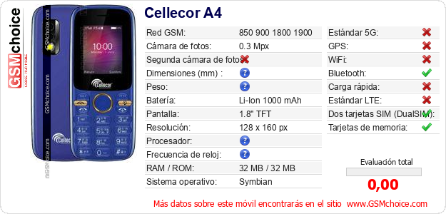 Cellecor A4 Datos técnicos del móvil 