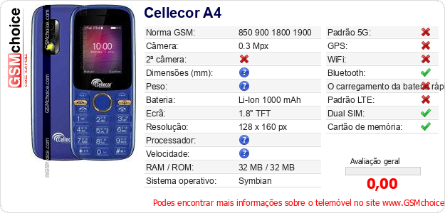 Cellecor A4 Especificações técnicas do telemóvel 